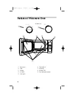 Preview for 6 page of Haier HM06R750 User Manual