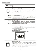 Preview for 10 page of Haier HM1200TX Instructions For Installation And Operation Manual