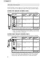 Preview for 6 page of Haier HM1630 Installation Manual