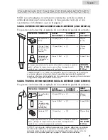 Preview for 55 page of Haier HM1630 Installation Manual