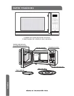 Предварительный просмотр 32 страницы Haier HMC0903SESS User Manual