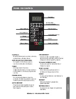 Preview for 35 page of Haier HMC1035SESS User Manual