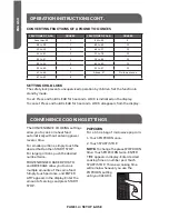 Preview for 16 page of Haier HMC1120BEBB User Manual