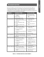 Preview for 21 page of Haier HMC1120BEBB User Manual