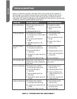 Preview for 20 page of Haier HMC1640BEBB User Manual