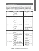 Preview for 21 page of Haier HMC720BEWW User Manual