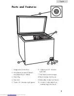 Preview for 5 page of Haier HMCM034E User Manual