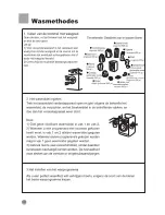 Preview for 48 page of Haier HMS-1250 (German) Bedienungsanleitung