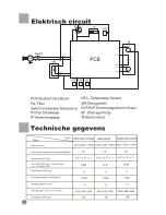 Preview for 54 page of Haier HMS-1250 (German) Bedienungsanleitung