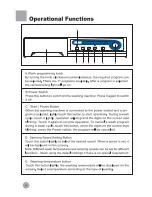 Preview for 8 page of Haier HMS1000 Operation Manual