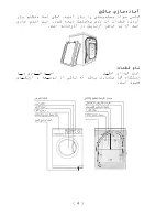 Предварительный просмотр 4 страницы Haier HMS1000B ‫دليل االستخدام