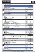 Preview for 6 page of Haier HMS1000B Service Manual