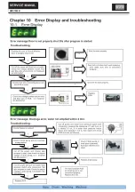 Preview for 20 page of Haier HMS1000B Service Manual