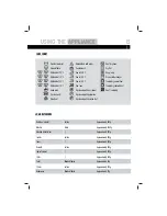 Preview for 15 page of Haier HMS1060TVE User Manual