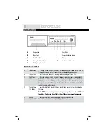 Preview for 8 page of Haier HMS1260TVE User Manual