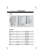 Preview for 15 page of Haier HMS1260TVE User Manual