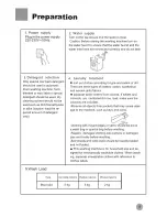 Preview for 11 page of Haier HMS1400TXVE Operation Manual