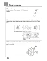 Preview for 16 page of Haier HMS1400TXVE Operation Manual