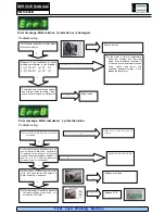 Preview for 23 page of Haier HMS1460B Service Manual