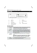 Preview for 8 page of Haier HMS1460B User Manual