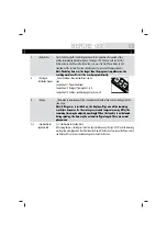 Preview for 9 page of Haier HMS1460B User Manual