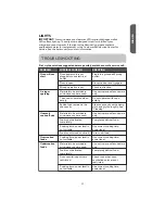 Предварительный просмотр 19 страницы Haier HMV1472BHS User Manual