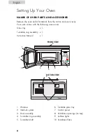 Предварительный просмотр 10 страницы Haier HMV1630 User Manual