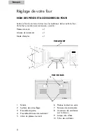 Предварительный просмотр 32 страницы Haier HMV1630 User Manual