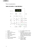 Предварительный просмотр 56 страницы Haier HMV1630 User Manual