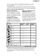 Preview for 7 page of Haier HMV1630DBBB Installation Manual