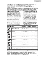 Preview for 31 page of Haier HMV1630DBBB Installation Manual