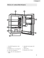 Предварительный просмотр 18 страницы Haier HNRQB05 User Manual