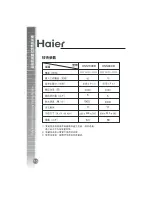 Preview for 17 page of Haier HNS1000B Operation Manual