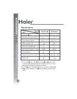 Preview for 33 page of Haier HNS1000B Operation Manual