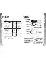 Предварительный просмотр 18 страницы Haier HNS1000TVE Operation Manual