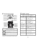 Preview for 2 page of Haier HNS1060TVE (Spanish) Manual De Instrucciones