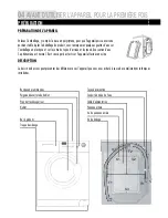 Preview for 4 page of Haier HNS1260TVE Notice D'Utilisationl