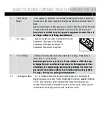 Preview for 9 page of Haier HNS1260TVE Notice D'Utilisationl