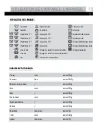 Preview for 15 page of Haier HNS1260TVE Notice D'Utilisationl