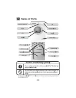 Preview for 3 page of Haier HNS1260TVE Operating Instructions Manual