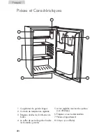 Preview for 22 page of Haier HNSE032BB User Manual