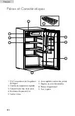 Предварительный просмотр 22 страницы Haier HNSE045 User Manual