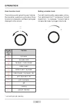 Preview for 52 page of Haier HOA-P10PW4X Instruction Manual