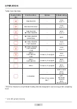 Preview for 58 page of Haier HOA-P10PW4X Instruction Manual