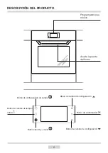 Preview for 8 page of Haier HOA-T10NW7M Instruction Manual