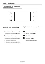 Preview for 13 page of Haier HOA-T10NW7M Instruction Manual