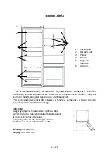 Предварительный просмотр 85 страницы Haier HOBT7719EW Manual