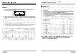 Preview for 10 page of Haier HOR54B5MCW1 User Manual