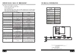 Preview for 13 page of Haier HOR54B5MCW1 User Manual