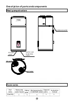 Предварительный просмотр 8 страницы Haier HP110M5 Operation And Installation Manual